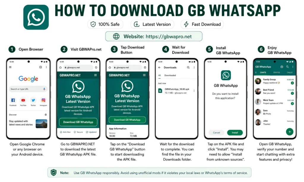 How to Download GB WhatsApp